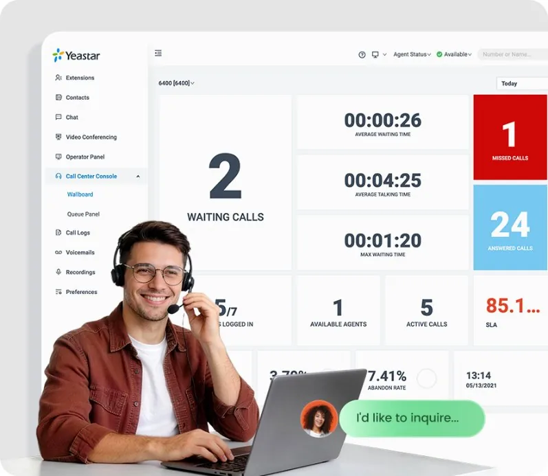 Console du centre de contacts Yeastar avec appels en attente et statistiques